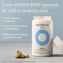 Load image into Gallery viewer, NUTRAFOL Clear Skin ProPack (3 Pack/ 3 Month Supply)