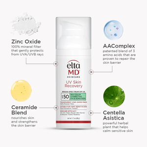NEW! EltaMD UV Skin Recovery Red Color Correcting GREEN Tint Broad Spectrum SPF 50