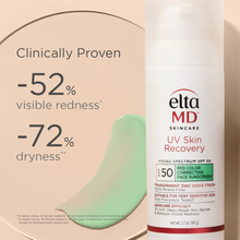 Load image into Gallery viewer, NEW! EltaMD UV Skin Recovery Red Color Correcting GREEN Tint Broad Spectrum SPF 50

