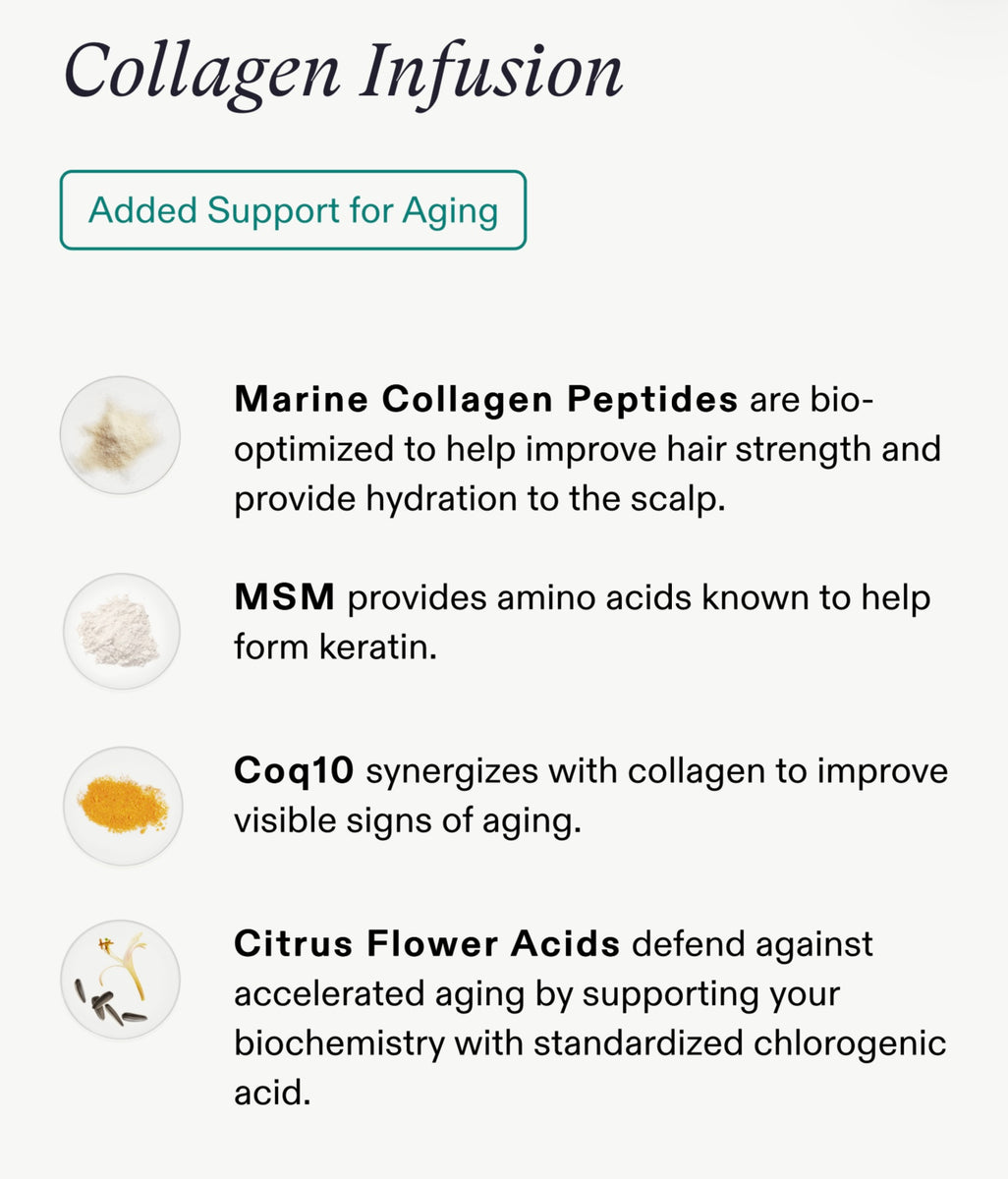 Nutrafol Collagen Infusion – South Coast Dermatology Institute