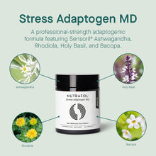 Load image into Gallery viewer, Nutrafol Stress Adaptogen MD (1 mos)

